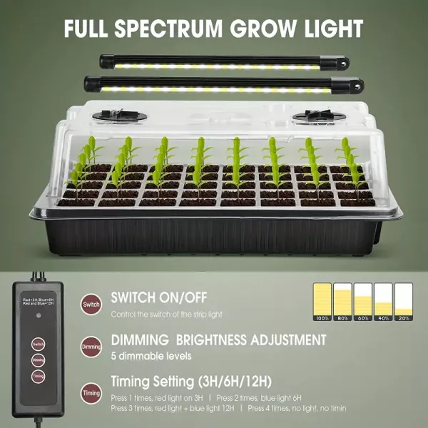 Growbox mit LED-Beleuchtung